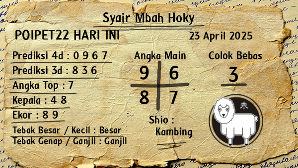 Prediksi Poipet22