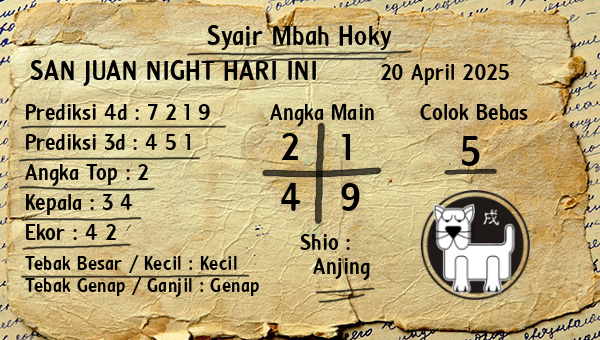 Prediksi San Juan Night