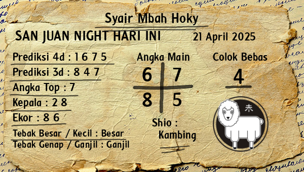Prediksi San Juan Night