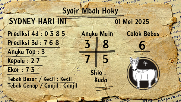 Prediksi Sydney