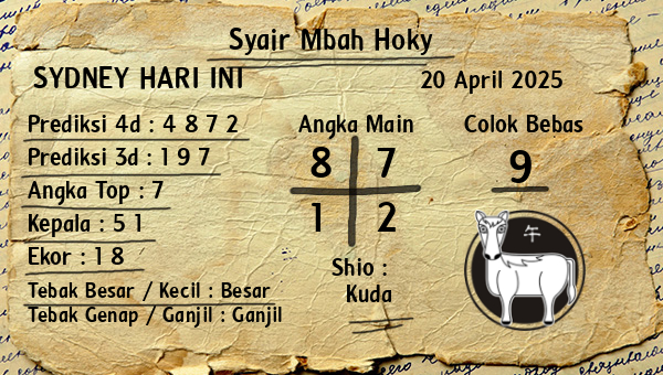 Prediksi Sydney