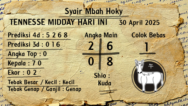 Prediksi Tennesse Midday