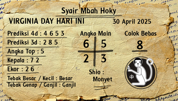Prediksi Virginia Day