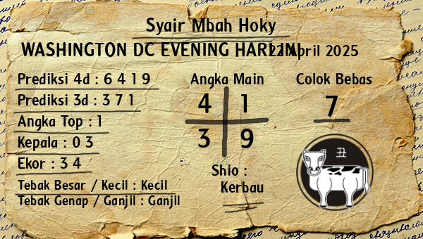 Prediksi Washington Dc Evening
