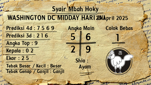 Prediksi Washington Dc Midday