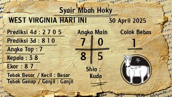Prediksi West Virginia