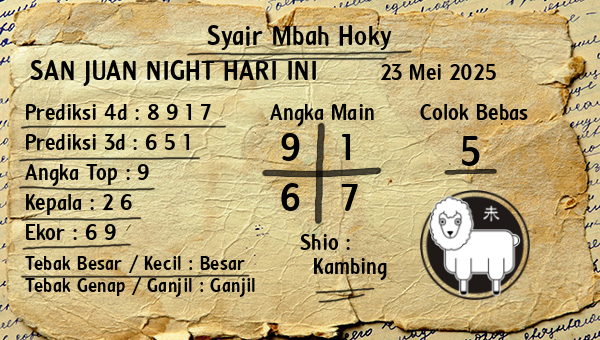 Prediksi San Juan Night