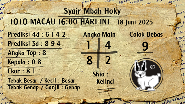 Prediksi Toto Macau 16:00